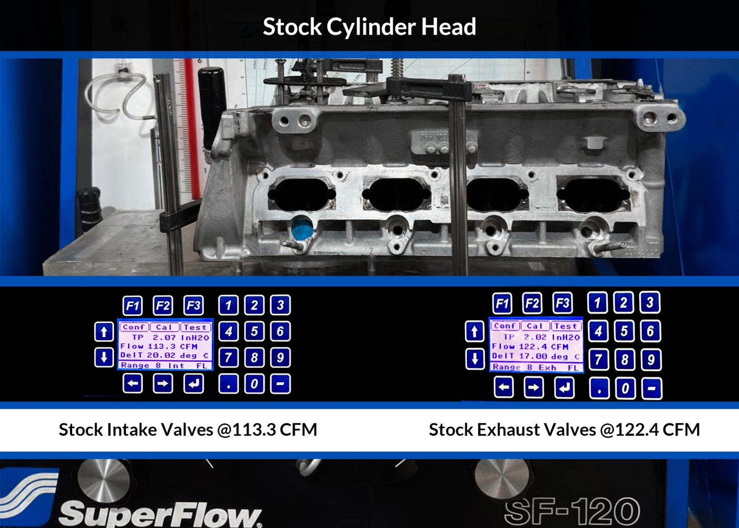 Reconditioned CNC Ported Cylinder Head for 2.0 TSI EA888.2 + Valve Cover