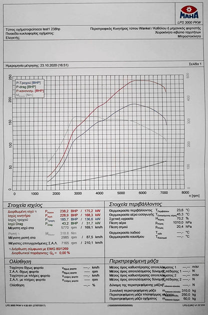 Hybrid Turbocharger 240RS for 1.4 TSI EA211 - Audi A3 / Golf 7 / Polo / Scirocco / Ibiza - RTMG Performance