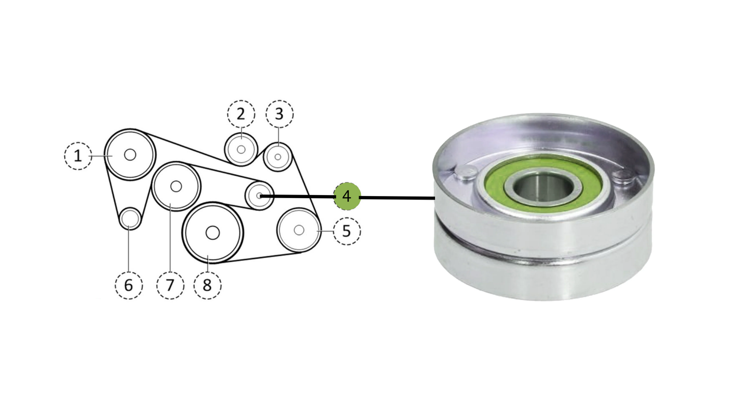 Stage 4 Tuning Kit for Mercedes 1.8 Kompressor M271