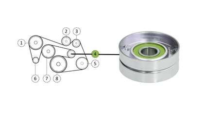 Stage 3 Upgraded Pulleys for Mercedes 1.8 Kompressor M271